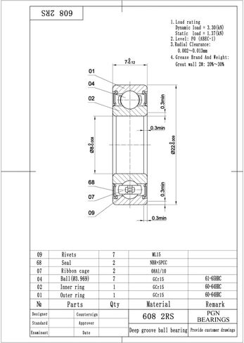 محمل PGN (10 عبوات) 608-2RS - محمل كروي مختوم من الصلب الكروم المشحم - محامل 8x22x7 مم مع ختم مطاطي ودعم دورة في الدقيقة العالية in Kuwait