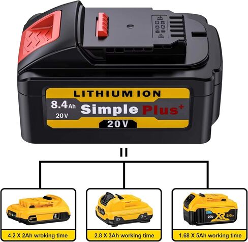 WA3525 20V Battery Replace for Worx Battery 20V Power Share Max 20V Lithium-ion Battery Compatible with Worx 20V Battery WA3575 WA3520 WG151s WG891 Leaf Blower Tools Batteries (20V battery WA3525) in Saudi Arabia