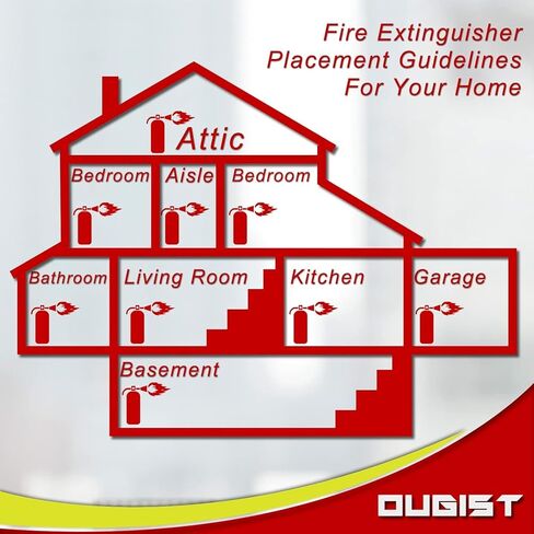 بخاخ حريق محمول من أوجيست - عبوة واحدة - طفاية حريق سوداء للمنزل والسيارة والجراج والمطبخ - تعمل على الكهرباء والشحوم وحرائق البطارية والمزيد - مدمجة وسهلة الاستخدام in Kuwait