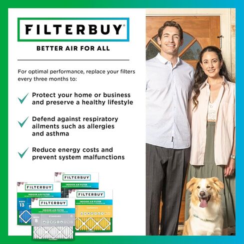 Filterbuy 20x20x1 Air Filter MERV 8 Dust Defense (6-Pack), Pleated HVAC AC Furnace Air Filters Replacement (Actual Size: 19.50 x 19.50 x 0.75 Inches) in Kuwait