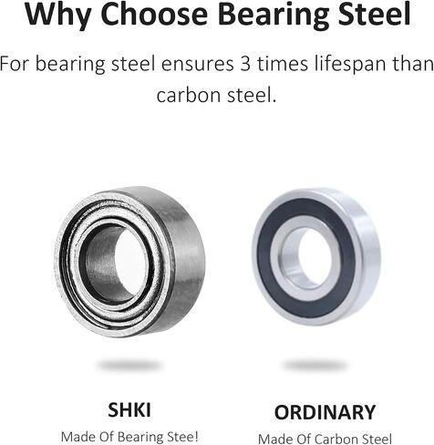 3x6x2.5mm Miniature Steel Bearings MR63ZZ L-630 673ZZ Deep Groove Ball Bearing Pack of 10 in Saudi Arabia