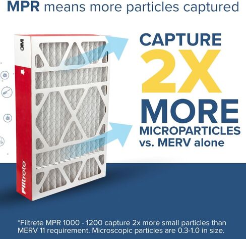 Filtrete 20x24x1 Air Filter, MPR 1000, MERV 11, Micro Allergen Defense 3-Month Pleated 1-Inch Air Filters, 4 Filters in Kuwait