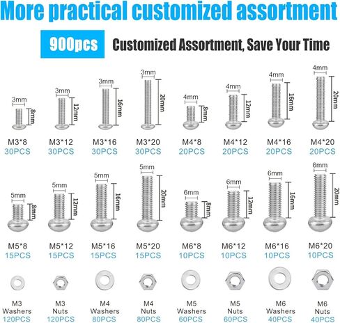 مجموعة متنوعة من الصواميل والمسامير من 660 قطعة، ايه اي تي تي ال 304 من الستانلس ستيل متري دقيق M3 M4 M5 M6، مجموعة براغي متنوعة سداسية الرأس مع مفاتيح ربط in Kuwait