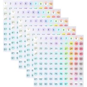 Number Stickers 1-100 Small Round Numbers Stickers 5 Sheets Self Adhesive Number Labels Consecutive Number Stickers for Office Home Kitchen Classroom etc