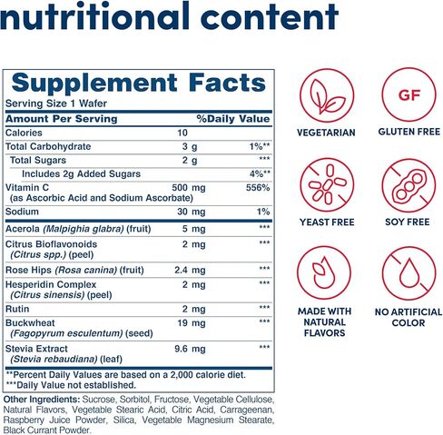 American Health Acer.Plus 500mg SPR in Kuwait