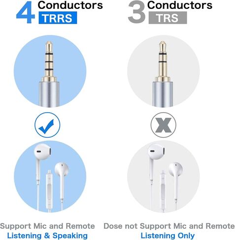 TaQaYa Male to Male Audio Cable 15Ft, 90 Degree TRRS 3.5mm 4 Pole Nylon Braided Stereo Aux Cable for Headphones, PS4, Phone, Tablet, Headset, PC, Laptop and More (15Ft) in Kuwait