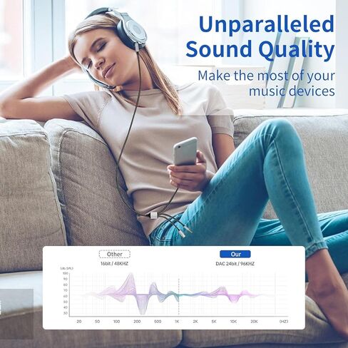 سلك Aux 3 في 1، كابل Lightning إلى 3.5 مم لهاتف iPhone، كابل USB C إلى 3.5 مم، سلك iPhone aux بطول 3.3FT متوافق مع iPhone، iPad، جميع الهواتف المحمولة، السيارة، ستيريو المنزل، مكبر الصوت، سماعة الرأس in Kuwait