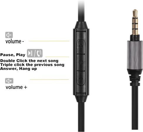 Replacement Audio Aux Cable Cord Compatible with Sony MDR-XB950BT MDR-1000X WH-1000XM2 WH-1000xm3 WH-CH700N MDR-100ABN MDR-1A MDR-1ADAC MDR-XB950N1 H800 Headphones 3.5 mm Jack Cables Wire No MIC in Saudi Arabia