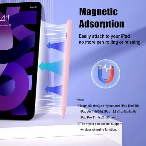 TiMOVO Stylus Pen for Touch Screens, Fast Charge Stylus Pen for Apple iPad/iPhone/Android/iOS/Samsung/Lenovo/Fire Tablets Smart Phone Stylus Capacitive Screen Writing Pencil with Power Display, White in Kuwait