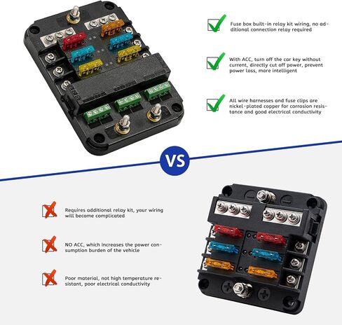 12V Fuse Block Fuse and Relay Box Kit With ACC Interface for Automotive Car Truck Marine Boat in Saudi Arabia
