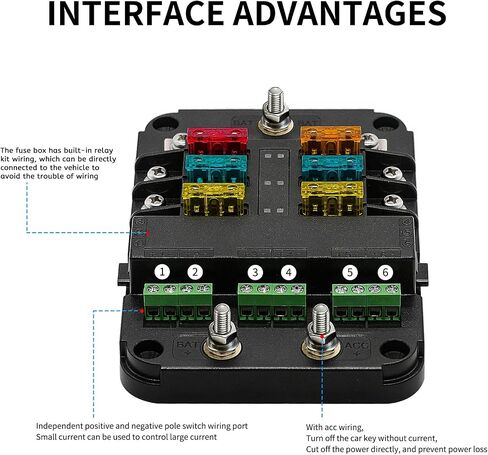 12V Fuse Block Fuse and Relay Box Kit With ACC Interface for Automotive Car Truck Marine Boat in Saudi Arabia