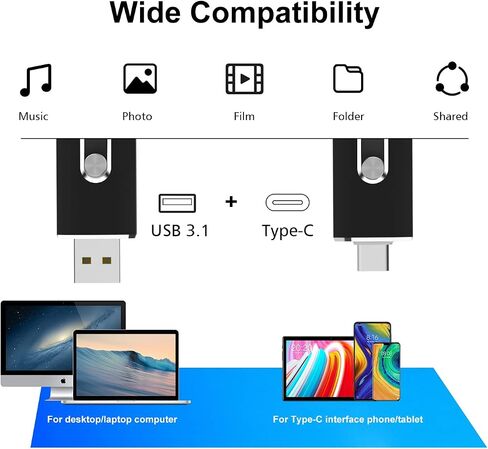 USB C Flash Drive 128GB,USB 3.1 Memory Stick Type C USB Thumb Drive Photo Stick External Storage for Android Smartphones, Computers, MacBook, Tablets, PC in Saudi Arabia