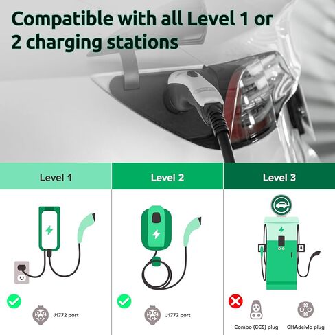 محول Tesla J1772 - قم بتوصيل شواحن SAE J1772 بمركبة Tesla الخاصة بك - متوافق مع الطراز 3/Y/S/X - تعظيم خيارات شحن EV [حصريًا لمالكي Tesla] in Kuwait