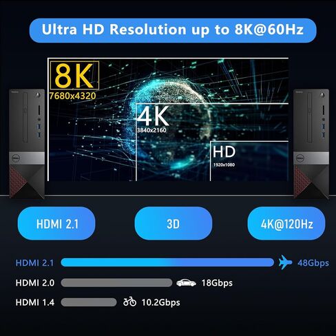 TCNEWCL KVM Switch HDMI 2 Port, Aluminum KVM Switch HDMI, USB Switch for 2 Computers Sharing Mouse Keyboard Printer to 1 HD Monitor, Support 4K@60Hz with 2 HDMI Cables and 2 USB Cables Included in Saudi Arabia