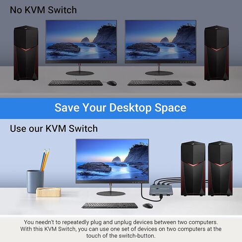 TCNEWCL KVM Switch HDMI 2 Port, Aluminum KVM Switch HDMI, USB Switch for 2 Computers Sharing Mouse Keyboard Printer to 1 HD Monitor, Support 4K@60Hz with 2 HDMI Cables and 2 USB Cables Included in Saudi Arabia