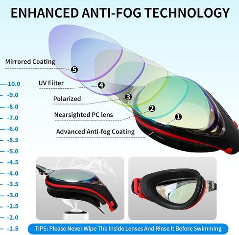 Body+ Nearsighted Swim Goggles, Shortsighted Optical Mirror/Non-Mirror Lens Swimming Goggles Anti-Fog for Adult Men Women in Saudi Arabia