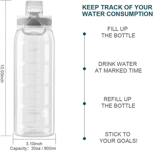 Water Bottle BPA Free Tritan with Time Markers, 30oz Large Durable Gym Plastic Bottle for Fitness, Outdoor Enthusiasts, Leakproof White (Pack of 1) in Saudi Arabia