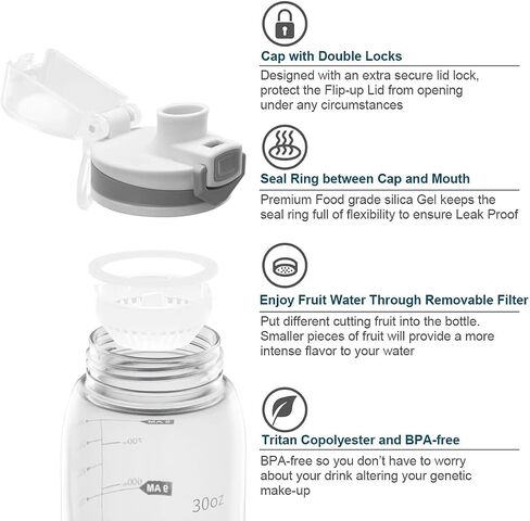 Water Bottle BPA Free Tritan with Time Markers, 30oz Large Durable Gym Plastic Bottle for Fitness, Outdoor Enthusiasts, Leakproof White (Pack of 1) in Saudi Arabia