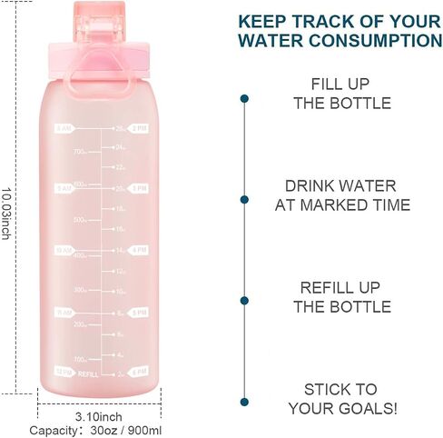 Water Bottle BPA Free Tritan with Time Markers, 30oz Large Durable Gym Plastic Bottle for Fitness, Outdoor Enthusiasts, Leakproof White (Pack of 1) in Saudi Arabia