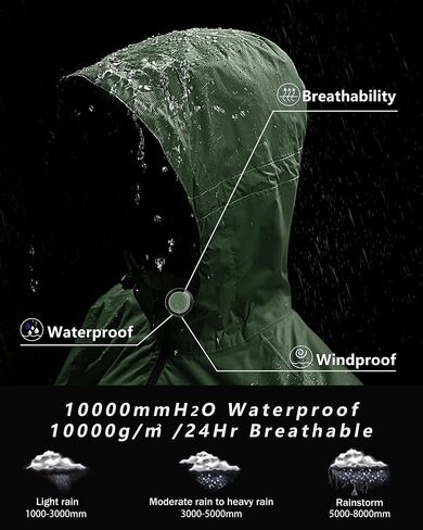 Outdoor Ventures Men's Packable Rain Jacket Waterproof Raincoat with Hood in Saudi Arabia