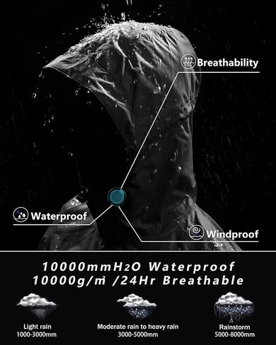 Outdoor Ventures Men's Packable Rain Jacket Waterproof Raincoat with Hood in Saudi Arabia