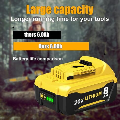 Upgraded to 3600mAh Replacement Battery Compatible with Dewalt 7.2V Battery DW9057 DE9057 DE9085 DW920K DW920K2 DW925K DW925K2 DW968K Cordless Power Tool 2 Pack in Saudi Arabia