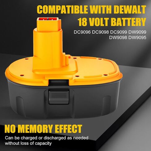 2 Packs 12 Volt 3600mAh Replacement Battery Compatible with Makita 12V Battery Ni-Mh 1200 1220 1201 PA12 1222 1233S 1233SA 1233SB 1235 192681-5 Battery Cordless Tools in Saudi Arabia