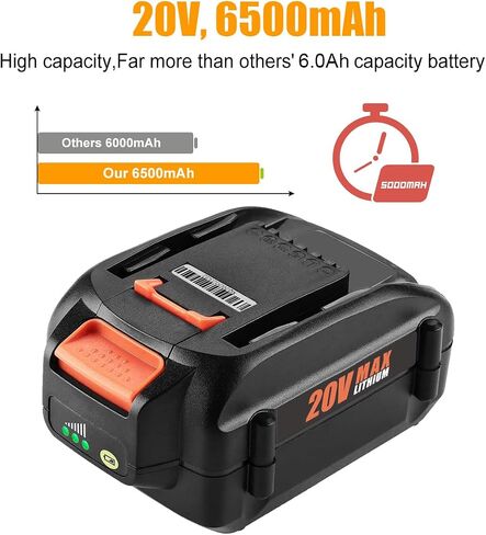 AYTXTG 2 حزمة 6.5Ah استبدال بطارية ليثيوم Worx 20V، متوافقة مع بطارية Worx 20V WA3578 WA3575 WA3520 WA3525 WG151s WG155s WG251s WG255s WG540s WG545s WG890 WG891 أدوات كهربائية لاسلكية in Saudi Arabia