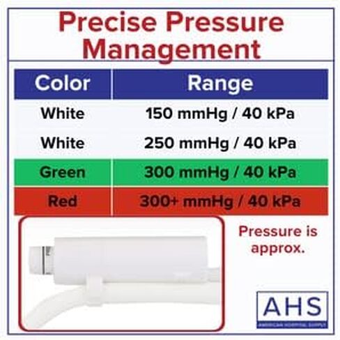 AHS American Hospital Supply Medical Pressure Infusion Bag 3000ml IV Pole Infusion Sack with 3 Way Stopcock Smart Design and Easy to Use | Medical Supplies & Equipment (1 Each) in Kuwait