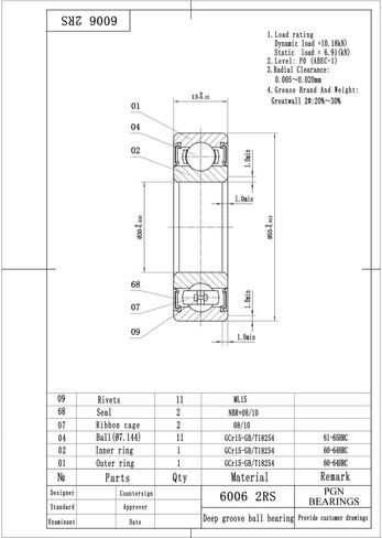 محمل PGN (10 عبوات) 6006-2RS - محمل كروي مختوم من الصلب الكروم المشحم - محامل 30x55x13 مم مع ختم مطاطي ودعم دورة في الدقيقة العالية in Saudi Arabia