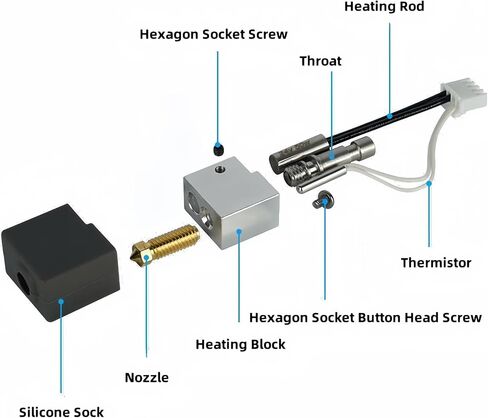 AOMUWKE 3D Printer Hotend Print Head for Kobra, FDM 3D Printer Accessories Hotend Heating Block with Heating Tube and Thermistor Kit for Anycubic Kobra in Kuwait