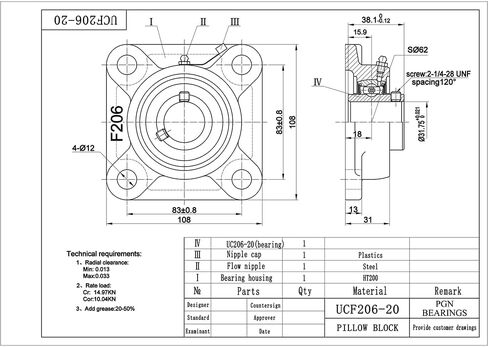 PGN UCF206-20 Pillow Block Bearing - Pack of 4 Square Flange Mounted Pillow Block Bearings - Chrome Steel Bearings with 1 1/4" Bore - Self Alignment in Saudi Arabia