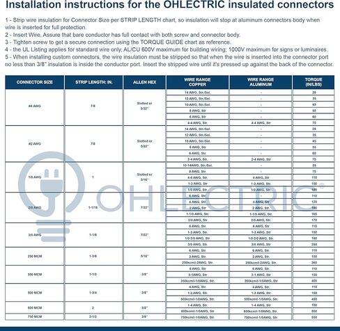 موصل توصيل مضمن معزول باللون الأسود من OhLectric، نطاق الأسلاك 250-6، Allen Hex 5/16، مطلي بالفينيل المطاطي مملوء مسبقًا مع مثبط أكسيد سهل الدخول 4.13 بوصة × 1.3 بوصة × 2.14 بوصة، 2 مجموعة براغي (عبوة من 4) OL-73138 in Kuwait