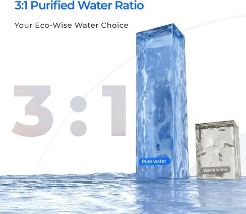 فلتر مياه Waterdrop WD-N1-CF، بديل لنظام التناضح العكسي N1، عمر 6 أشهر in Kuwait