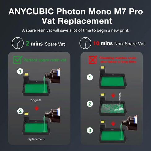 Photon Mono X Resin Vat,UniTak3D Anodized Aluminium Tank with 2Pcs FEP Film 260x180mm Compatible with Anycubic Photon Mono X/Mono X 6K/Mono X2/Photon M3 Plus 3D Printer-NOT for Photon M3 or Mono 4K in Saudi Arabia