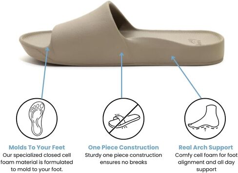 Archies Arch Support Slides-Sandals Recovery Strondals لتخفيف التهاب اللفافة الأخمصية ، وآلام القدم وآلام الكعب-شرائح خفيفة الوزن ، وملفقة ، وتمتص الصدمات للمشي ، والوقوف ، والراحة طوال اليوم in Kuwait