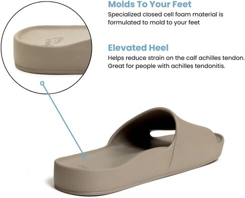 Archies Arch Support Slides-Sandals Recovery Strondals لتخفيف التهاب اللفافة الأخمصية ، وآلام القدم وآلام الكعب-شرائح خفيفة الوزن ، وملفقة ، وتمتص الصدمات للمشي ، والوقوف ، والراحة طوال اليوم in Kuwait