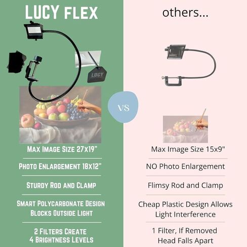 LUCY Flex Drawing Tool with Photo Enlarger & Bag by Draw LUCY | Camera Lucida Photo Enlarging Accessory for Painting | LUCY Drawing Projector for Artists | Artistic Aid - Drawing Tool for Artists in Kuwait