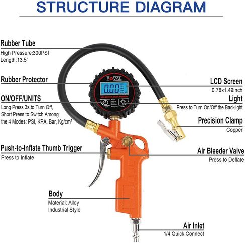 FOVAL Digital Tire Inflator with Pressure Gauge 250 PSI Air Chuck Compressor Accessories with Rubber Hose and Quick Connect Coupler for 0.1 Display Resolution (2) in Saudi Arabia