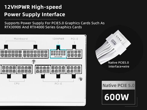 850W White Power Supply 80 Plus Gold Full Voltage Full Modular FDB Silent Fan ECO Mode 12V PSU ATX Power Supply for All Graphics Cards Black 10 Year Warranty in Saudi Arabia