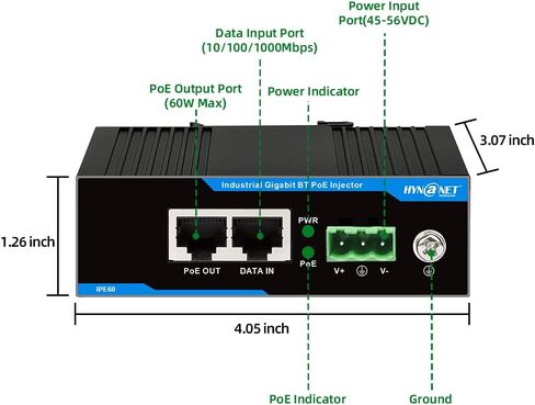 جيجابت الصناعية PoE حاقن 60 واط IEEE802.3at /af متوافق 45 فولت-56 فولت تيار مستمر مدخلات PoE محول الطاقة مع تركيب السكك الحديدية Din in Saudi Arabia