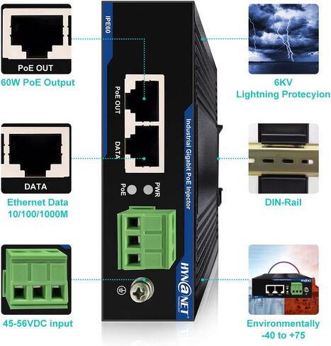 جيجابت الصناعية PoE حاقن 60 واط IEEE802.3at /af متوافق 45 فولت-56 فولت تيار مستمر مدخلات PoE محول الطاقة مع تركيب السكك الحديدية Din in Saudi Arabia
