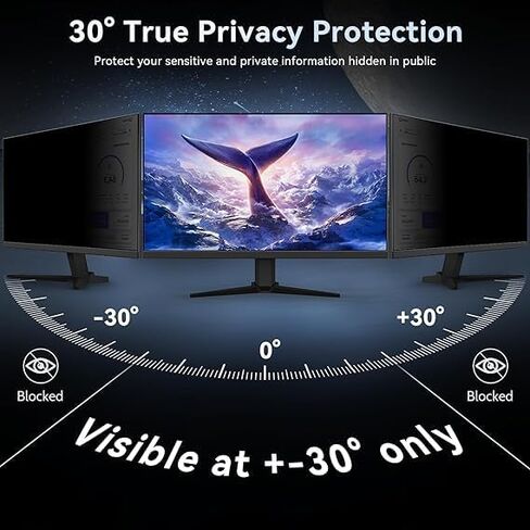 [2-Pack] 21.5 Inch Computer Privacy Screen Filter for 16:9 Widescreen Monitor, Removable Eye Protection Anti Glare Blue Light Filter Privacy Shield, Anti Spy Screen Protector Film 21.5 In in Saudi Arabia