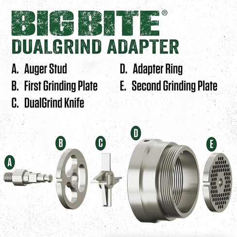 #8 محول طحن مزدوج بيج بايت، فضي in Saudi Arabia