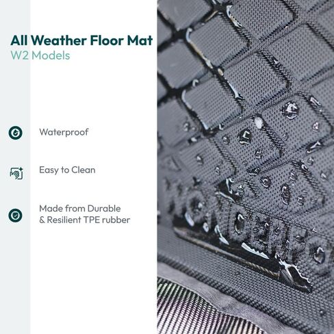 WONDERFOLD All Weather Mat W2 Stroller Wagon Accessory Made from TPE to Protect Wagon from Sand, Dirt, and Water (Fits Only W2 Models) - 30" Length x 16" Width x .75" Height in Kuwait