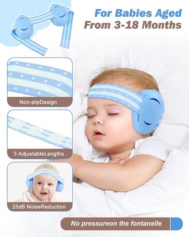 [2-in-1] Baby Ear Muffs Noise Protection - [Two Modes] Baby Headphones for Noise Cancelling Headphones- Infant Headphones Noise Cancelling - Ear Protection for 3 Months to 4 Years in Saudi Arabia