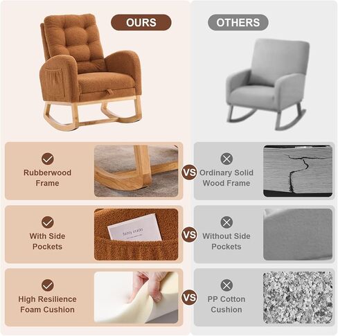 Nursery Rocking Chair,Rubber Wood Base Glider Rocking Chair with Adjustable Footrest and Side Pocket,Teddy Fleece Glider Rocker for Living Room, Bedroom (Shaker Fleece, White) in Saudi Arabia