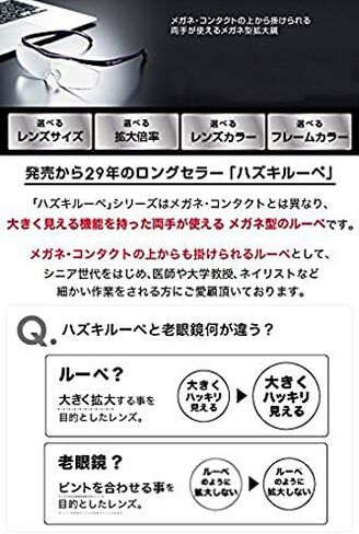 Hazuki Loupe Cool 1.6x Color Lens Purple in Kuwait