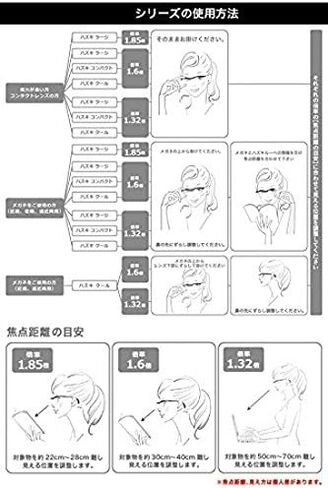 Hazuki Loupe Cool 1.6x Color Lens Purple in Kuwait