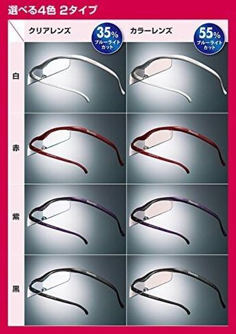 Hazuki Loupe Cool 1.6x Color Lens Purple in Kuwait